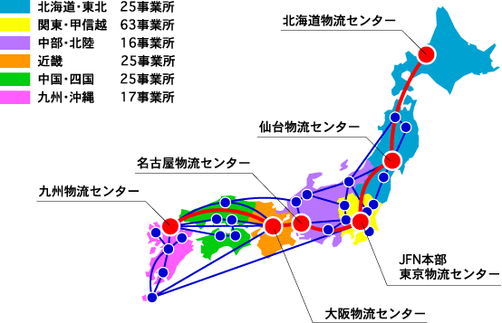 事業所配置状況