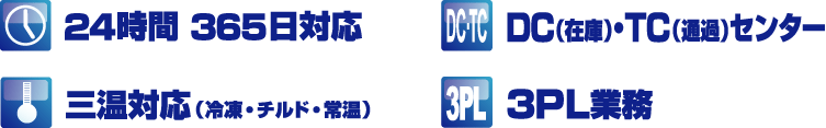 24時間 365日対応　DC（在庫）・TC（通過）センター　三温対応（冷凍・チルド・常温）　3PL業務